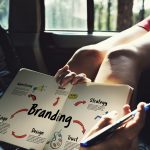 There’s More to Naming Than Meets the Eye: Using Psychology to Create Brand Names